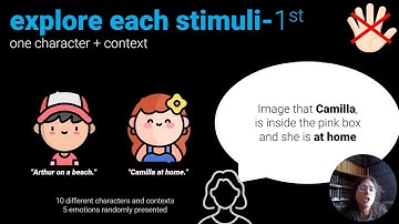 Conveying Emotions through Shape-changing to Children with and without Visual Impairment