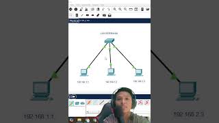 Subnetting 24