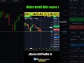 💡 How to Avoid OTC Market Trap? | Quotex Trading Bangla 📊 | Free Binary Trading Class 🔥 #trading