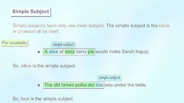 What are Simple Subjects & Simple Predicates? *Grammar for Kids*