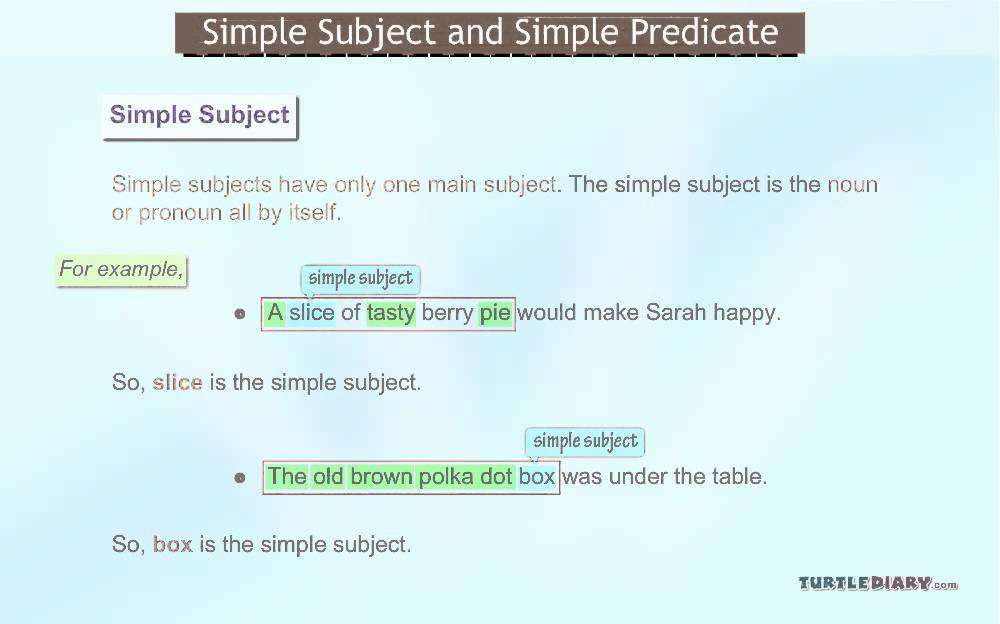 Simple subject. Simple Predicate примеры. Simple Predicate грамматика. Simple Predicate examples.