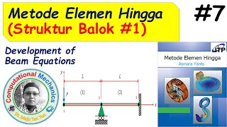 Metode Elemen Hingga | The Finite Element Method - Penyelesaian Soal Balok #1
