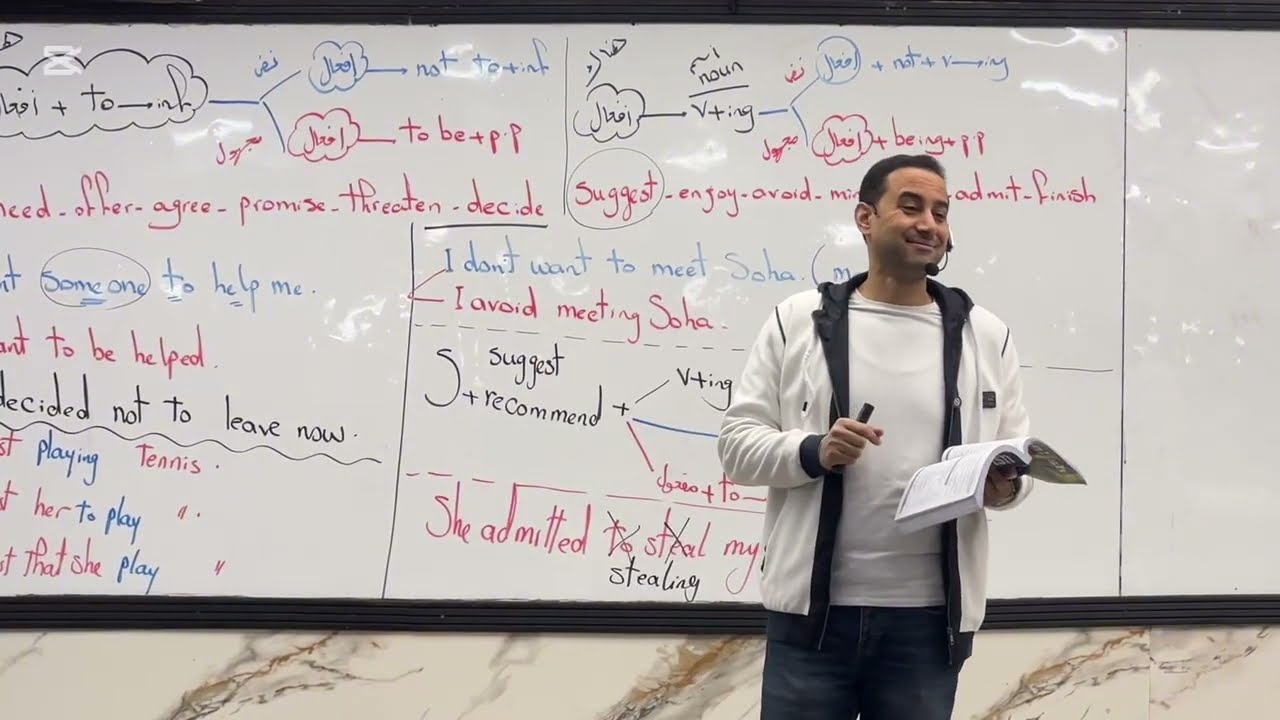 Unit 9 grammar 3 sec.       #ثانوية_عامة #mrtameraboelhamd #الصف_الثالث_الثانوي #تالتة_ثانوي 