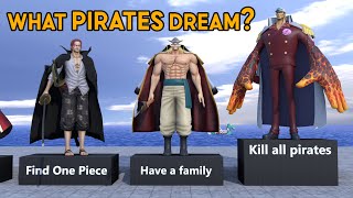 Dreams and Ambition Every Character of One Piece