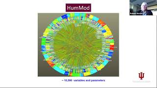 WG Seminars: Hester, Multiscale Modeling of Human Physiology, January 13, 2022