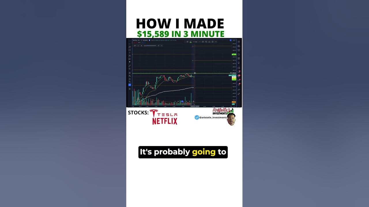 Aristotle investments breaking the bank trading netflix honeydripnet