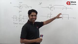 multiplication of two signals | signals and systems