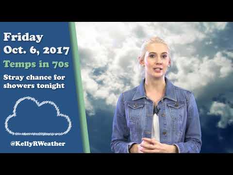 Cleveland's Friday rush hour weather forecast (video)