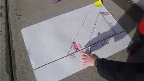 Using Similar Triangles to Calculate the Height of a Flagpole