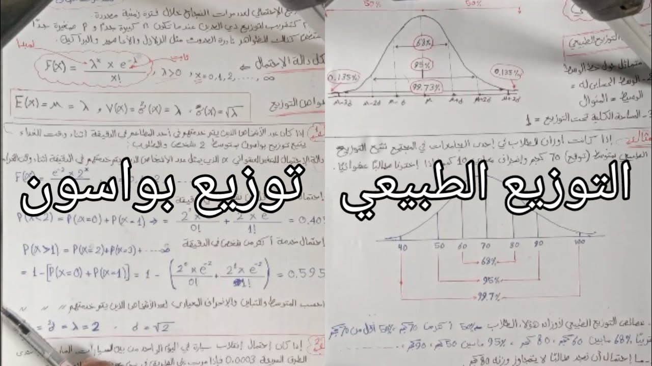 شرح توزيع بواسون و التوزيع الطبيعي _ مبادئ الاحصاء كلية تجارة جامعة حلوان