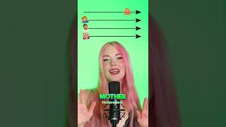 Video thumb