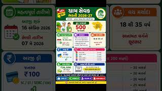 👉 ગ્રામ સેવક ભરતી 2026-27 | 500 જગ્યાઓ | GPSSB Recruitment Full Details | Apply Now