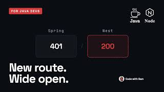 Spring to NestJS Guards in 4 Minutes: The Route You Forgot 🔥