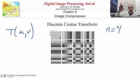 3   4   4   The Discrete Cosine Transform DCT   Duration 2532   Optional break at 1213