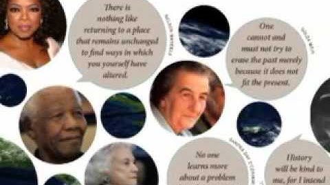 Change the Way You See Yourself - Inside the Book