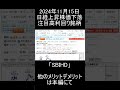 【日本株】2024年11月15日時点/日経上昇だけど株価下落の有名高利回り銘柄「SBIHD」紹介【高配当株】 #投資