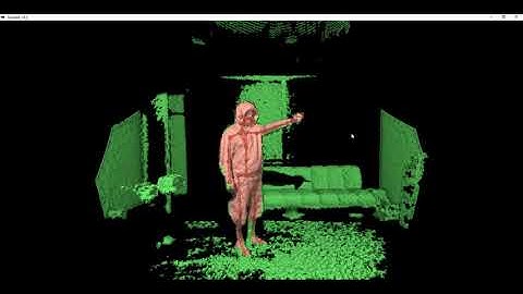 Quicklart, Privacy-enabled AI Video Surveillance