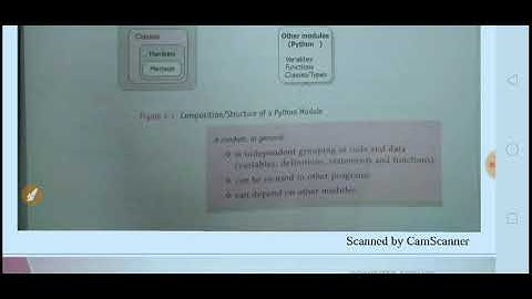 Using Python Library | Part 1 | Class- XII (Python) | Mr. Bhanu Pandey | St. Peter Sr. Sec. School