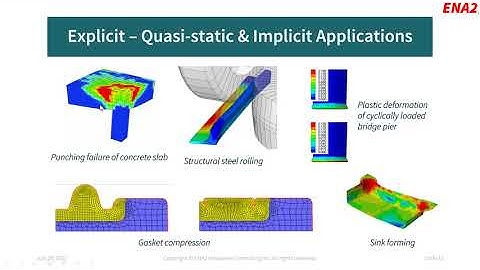 Abaqus Explicit & Implicit Dynamic Analysis