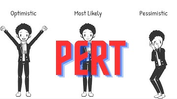 3-Point Estimation: The Secret to Accurate Project Timelines