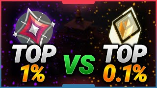Full The TRUE Difference Between YOU and PRO Update