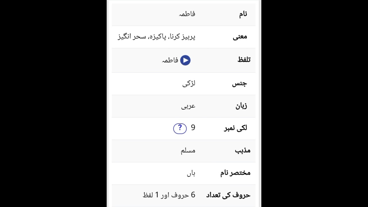 Fatima name meaning in Urdu # name meaning 