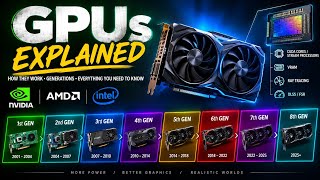 GPUs explained in 9 minutes 