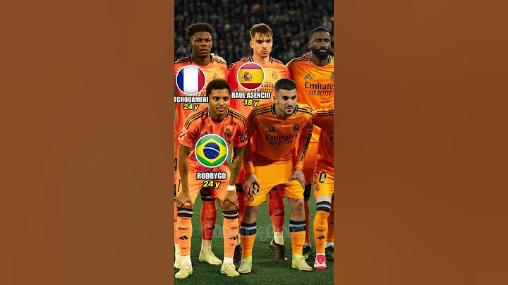 Real Valladolid 0-3 Real Madrid 2025 #country #bintangbola