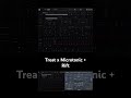 Treat x Microtonic + Rift