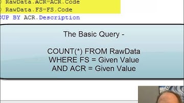 Database - Complex Queries - Aggregation and Lookup Tables