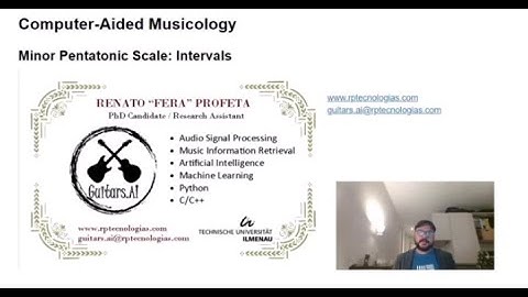 Computer-Aided Musicology: Music Theory using Python Part I