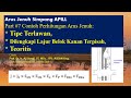 Perhitungan Arus Jenuh Tipe Terlindung, Dilengkapi Lajur Belok Kanan Terpisah, Teoritis