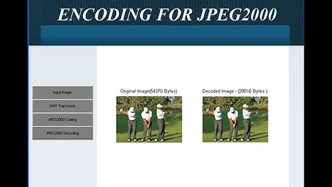 Visually Lossless Encoding for JPEG2001 Matlab Project
