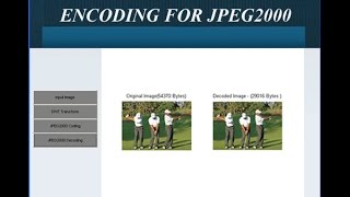 Visually Lossless Encoding for JPEG2001 Matlab Project