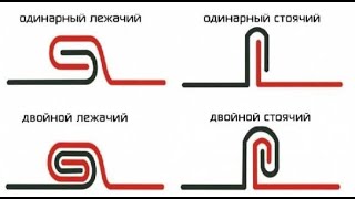 ДВОЙНОЙ ФАЛЬЦ.