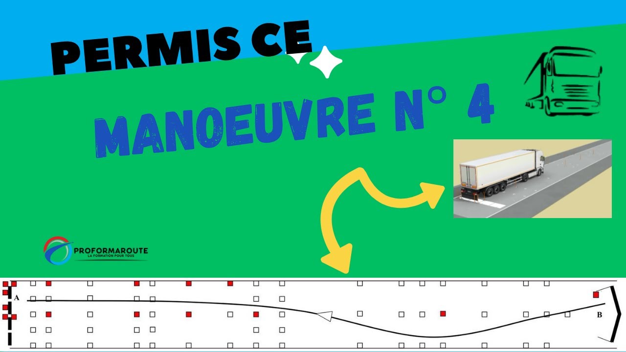 PERMIS CE - Manoeuvre Piste 4 (2025) - YouTube