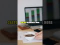 ChatGPT vs Claude: who wins? 🔥 #ai #chatgpt #claude
