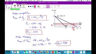 The Loss Of Consumer Surplus Under Monopoly / Monopoly Questions & Answers (3)