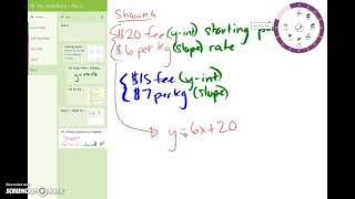 Algebra 2 - IXL Help - Level M E.3 - Solving a System of Equations by Graphing - Word Problems
