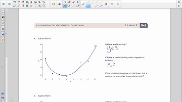 Math 8 Module 6 Lesson 7 Video