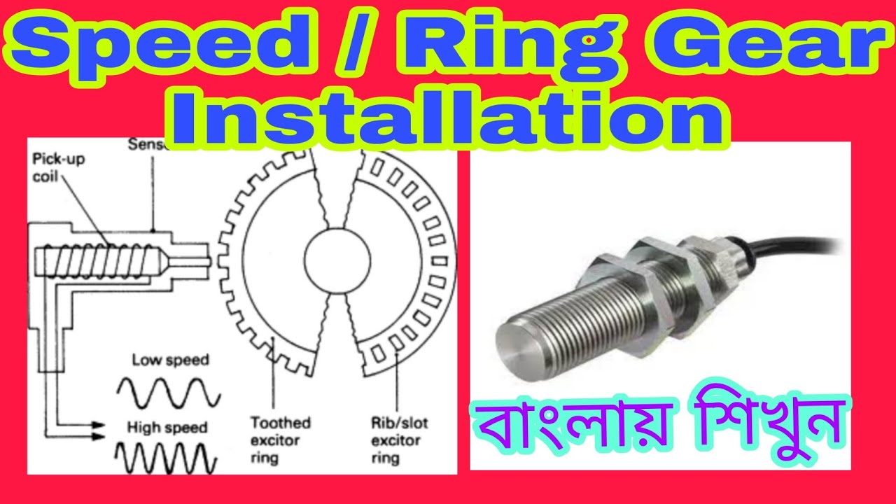 Speed Sensor MWm Engine Ring Gear Sensor RPM Sensor Replace