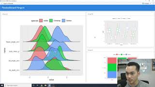 TidyTuesday: Flexdashboard vs Shinydashboard