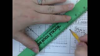 Handout 3 Scatter Plots & Predictions