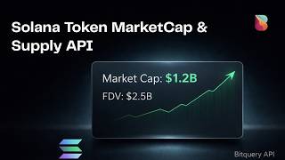 How to Track Solana Token Market Cap, FDV & Supply in realtime | API Guide
