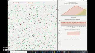 Viral Evolution Using Genetic Algorithm