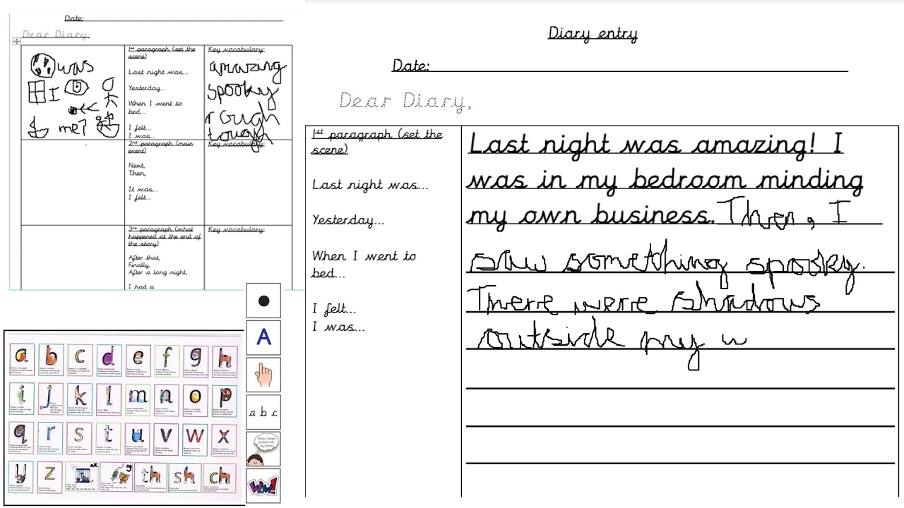 Strengthen Emotion three diary entries ks1 examples discount heap Does ...