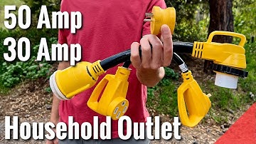 No More Power Problems: The 3 Adapters Every 50 Amp RV Needs