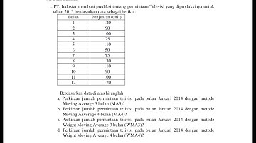 Aplikom. Forecasting with POM-QM soal 1