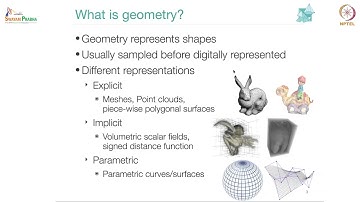 Implicit Surfaces - Part 1 #swayamprabha #CH36SP