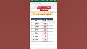 Rank Formula in Excel | Calculate a Rank with Rank Formula in Excel #exceltips #shorts_